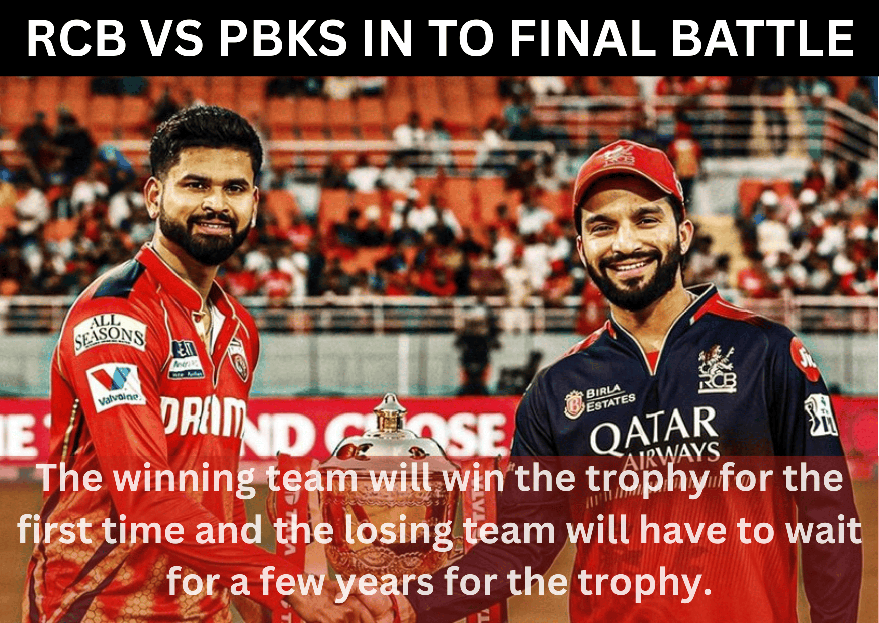 Punjab Kings